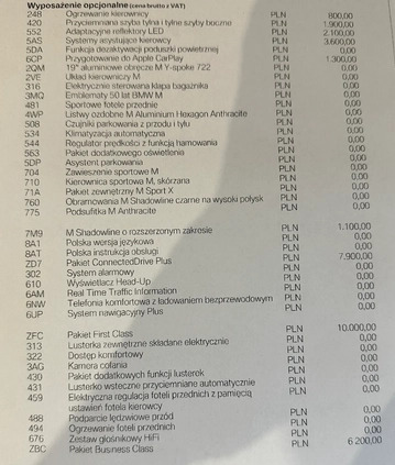 BMW X2 cena 170000 przebieg: 20000, rok produkcji 2023 z Gdańsk małe 22